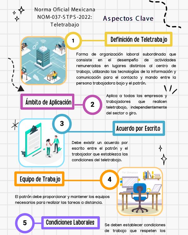 Los 4 Pilares del Exito Empresarial p3impulsores